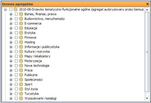 [img] Kategorie w drzewku tematyczno-funkcjonalnym og&oacute;lnym